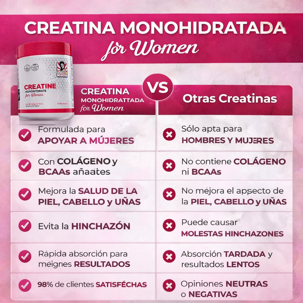 Creatina Monohidratada con Colágeno – Más Fuerza, Mejor Recuperación y Resultados Más Rápidos